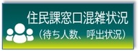 住民課窓口混雜状況 (待ち人数、呼出状況)