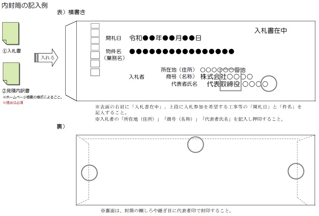 内封筒記入例