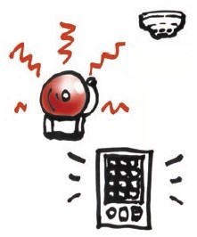 自動火災報知設備の画像