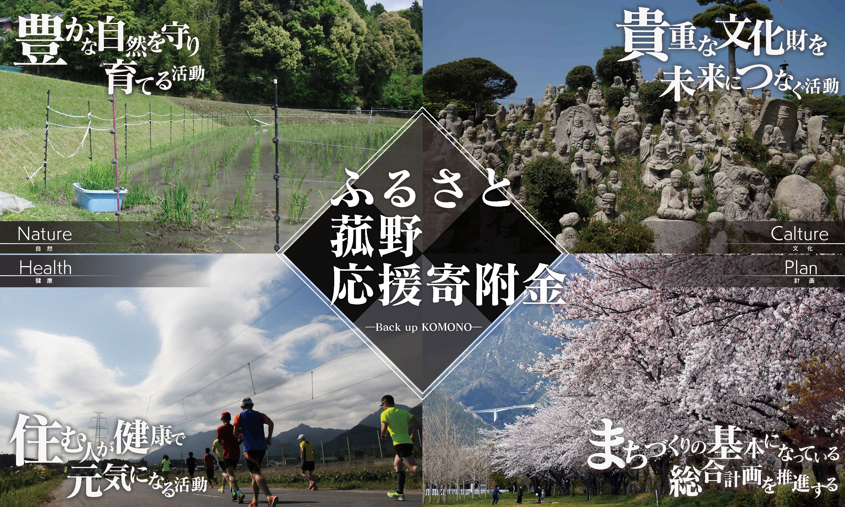 ふるさと菰野応援寄附金の画像