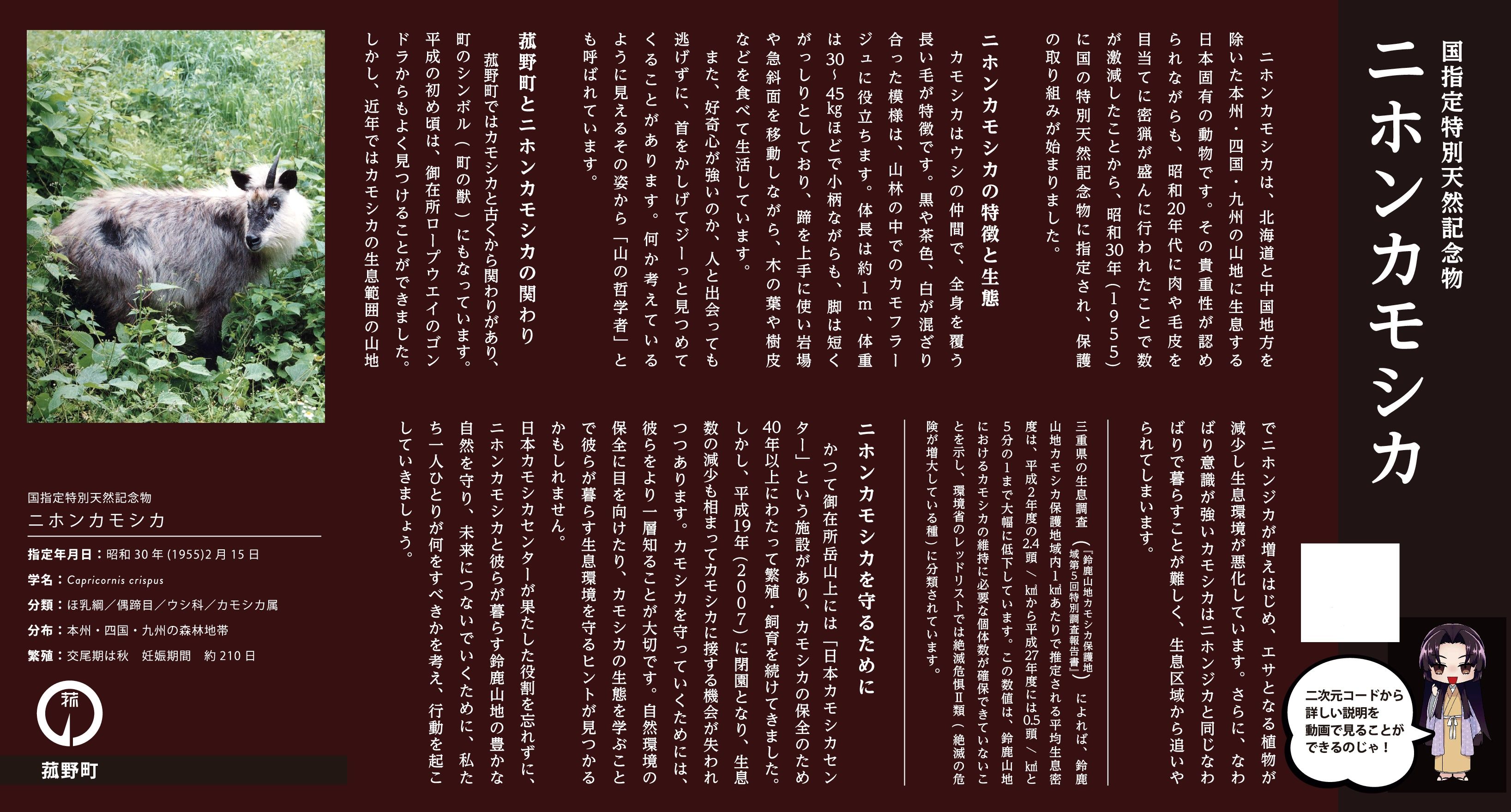 ニホンカモシカ看板