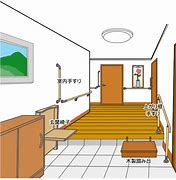 3　転倒を予防するには？の画像1