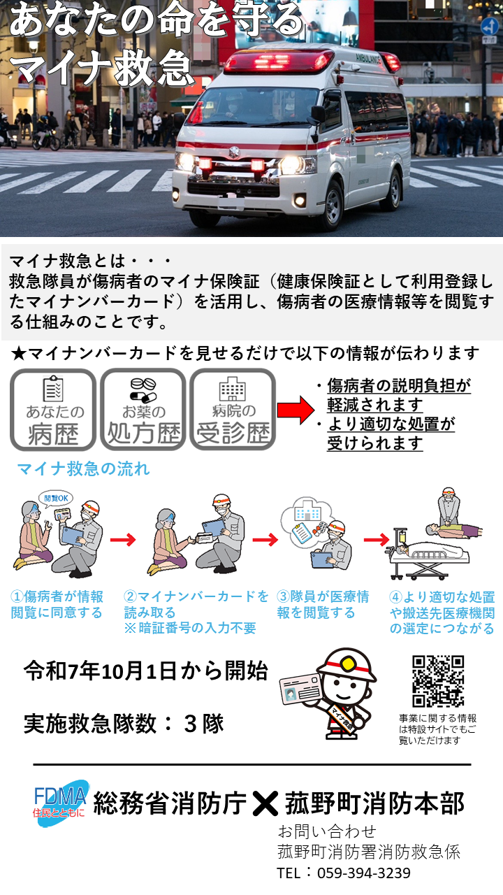 マイナ救急ポスター