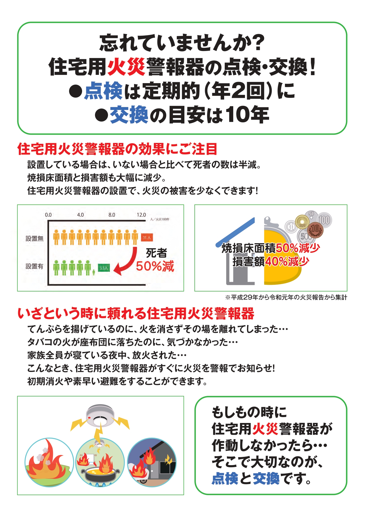 維持管理方法の画像