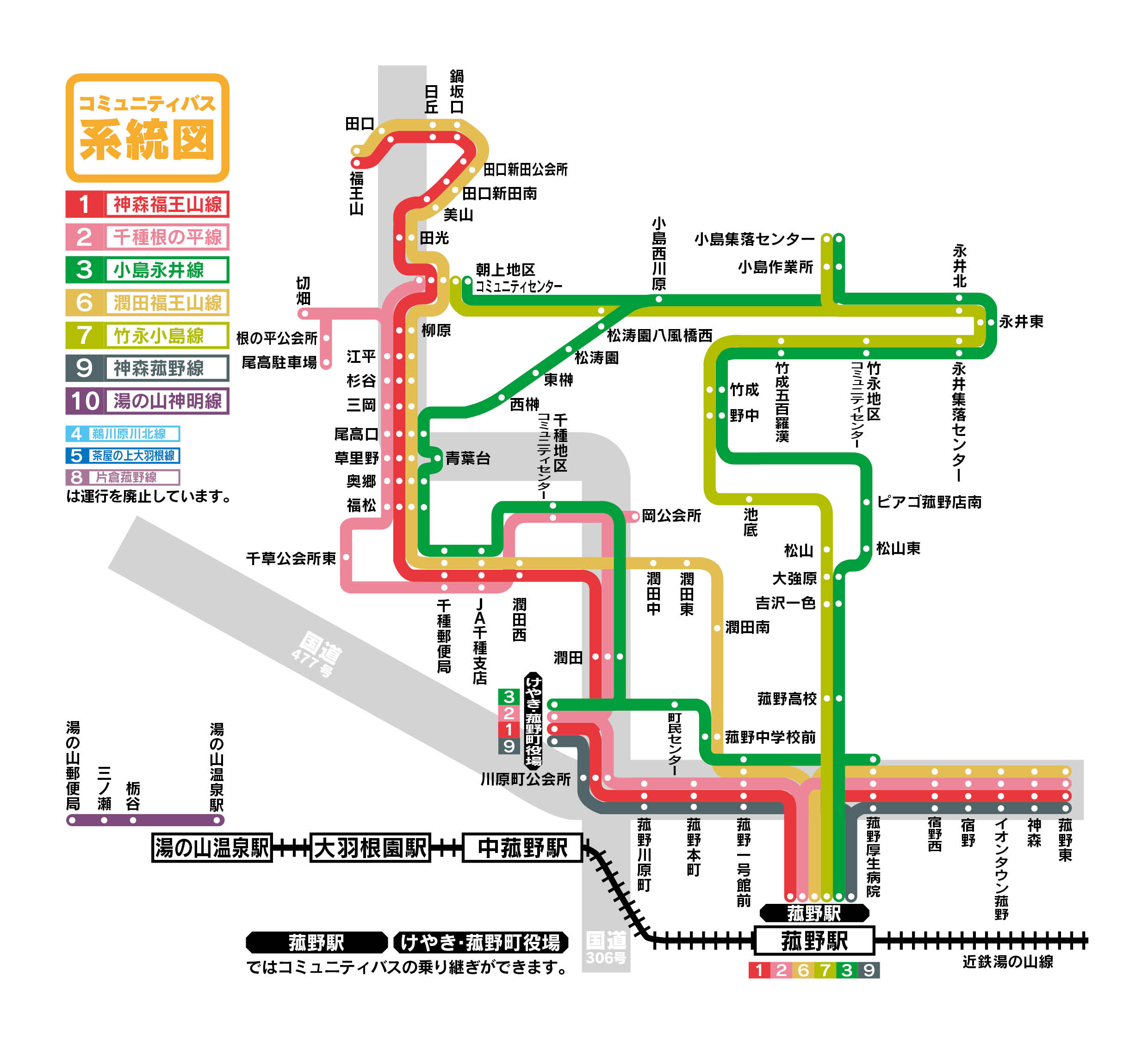 コミュニティバス系統図（菰野町全体）の画像