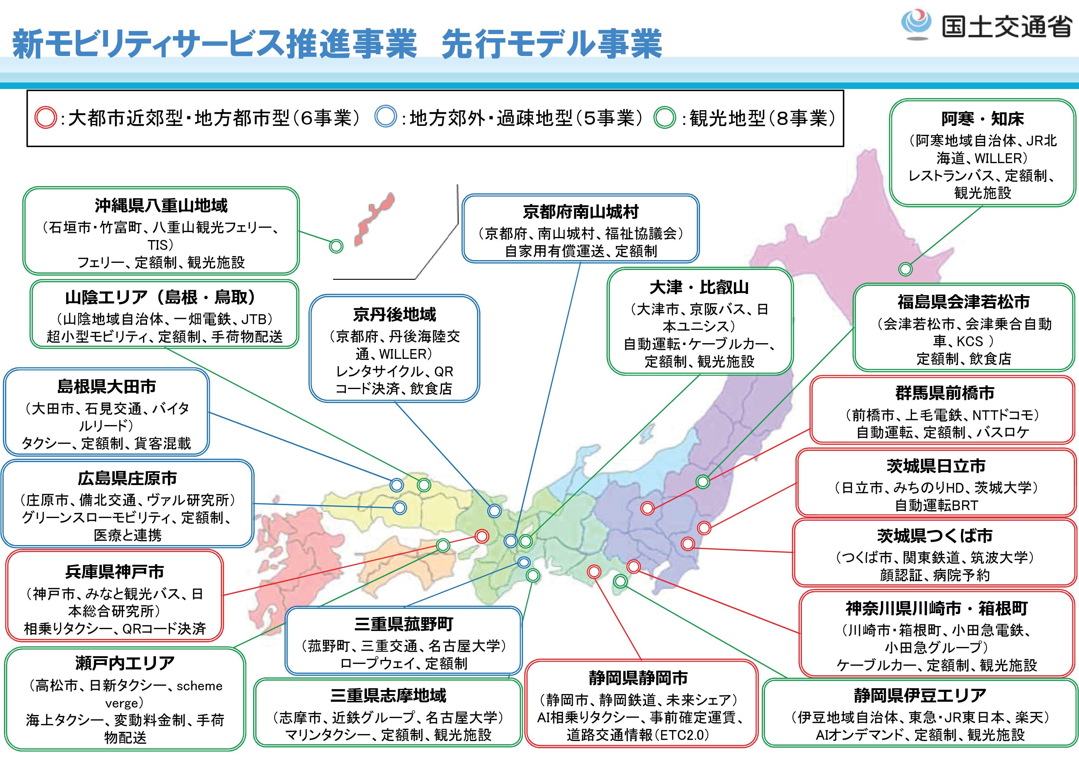 国土交通省から事業選定を受けるの画像