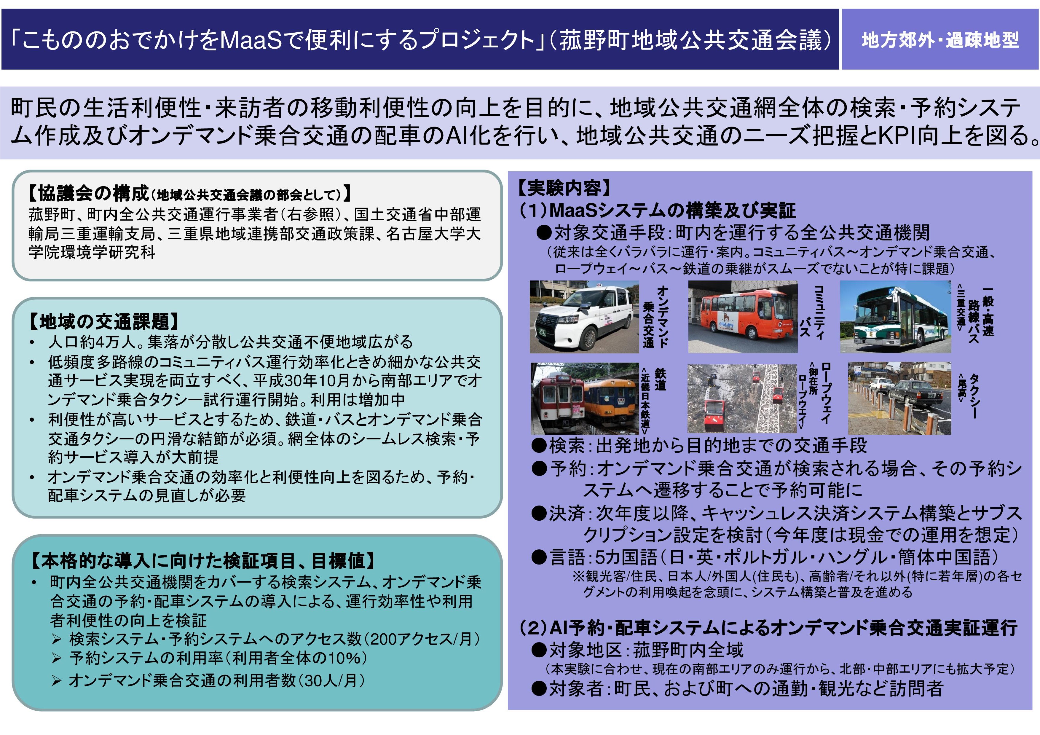 事業内容の画像