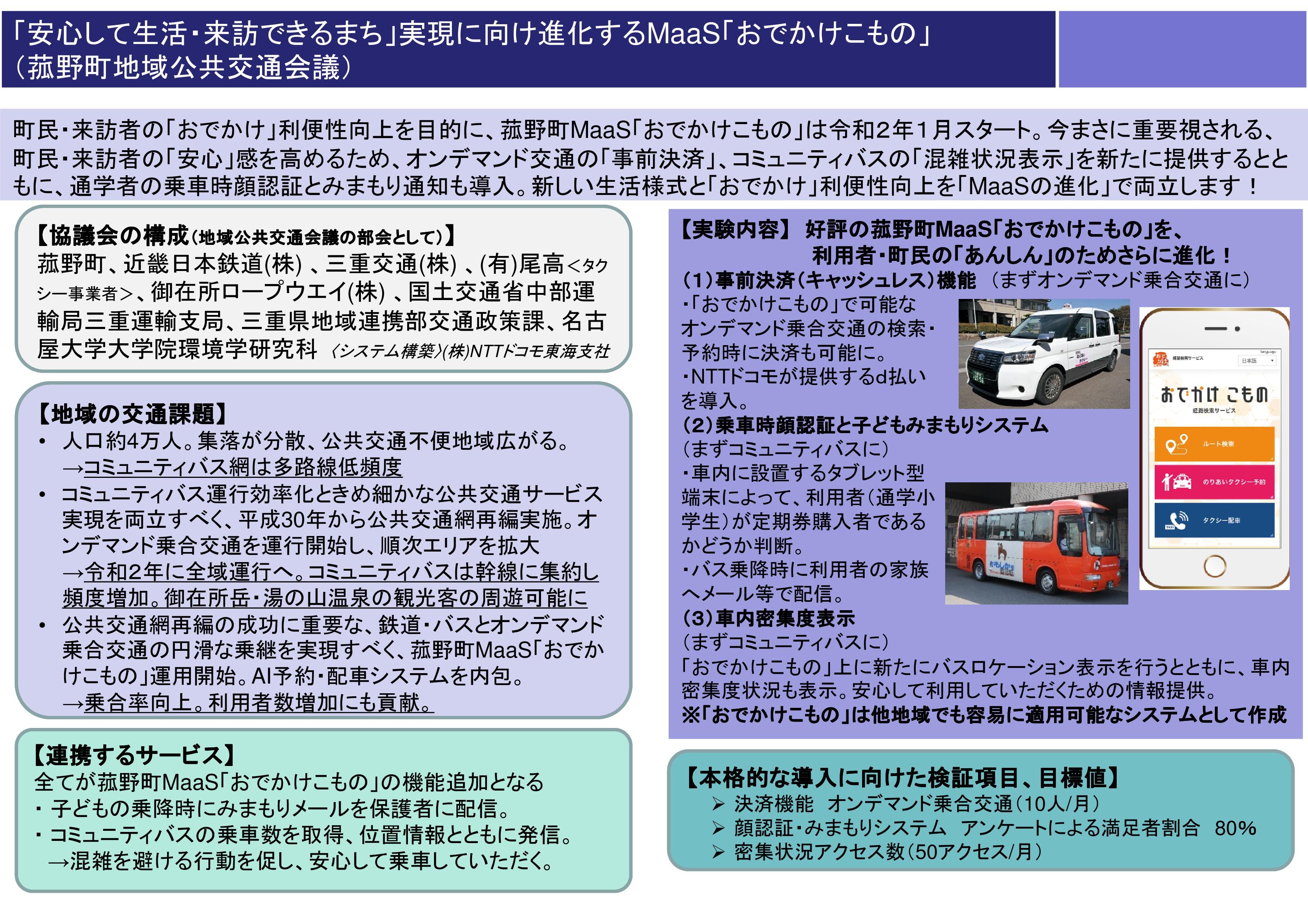 国土交通省から事業選定を受けるの画像2