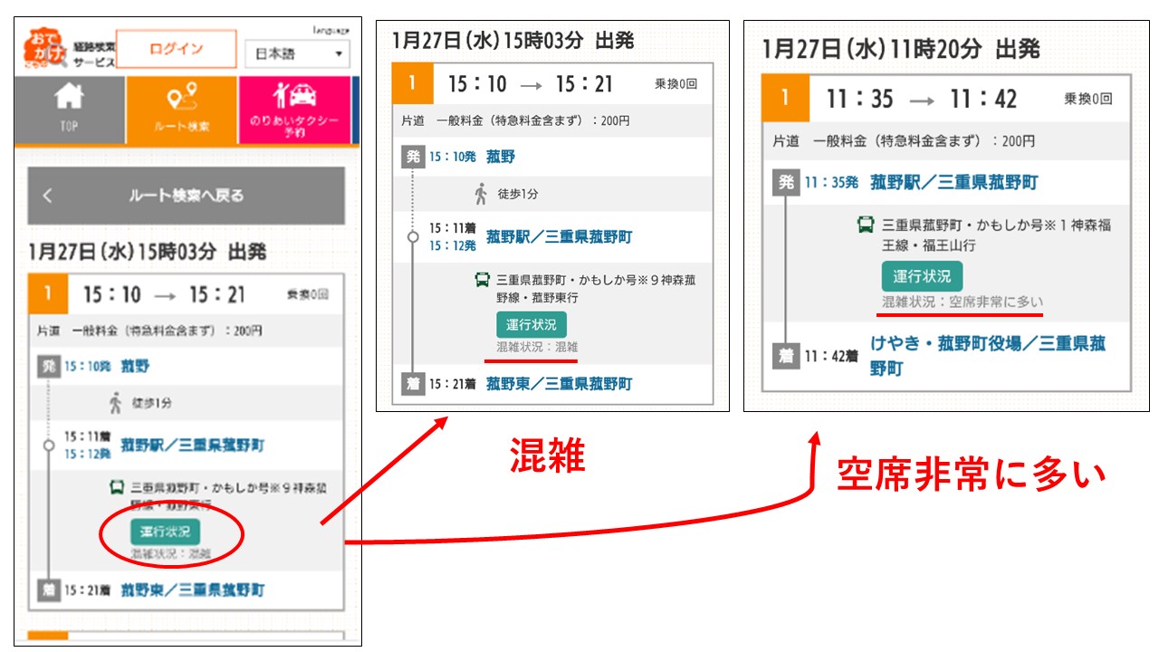 おでかけこもの検索結果に車内密集度を6段階（空席非常に多い～かなり混雑）で表示の画像