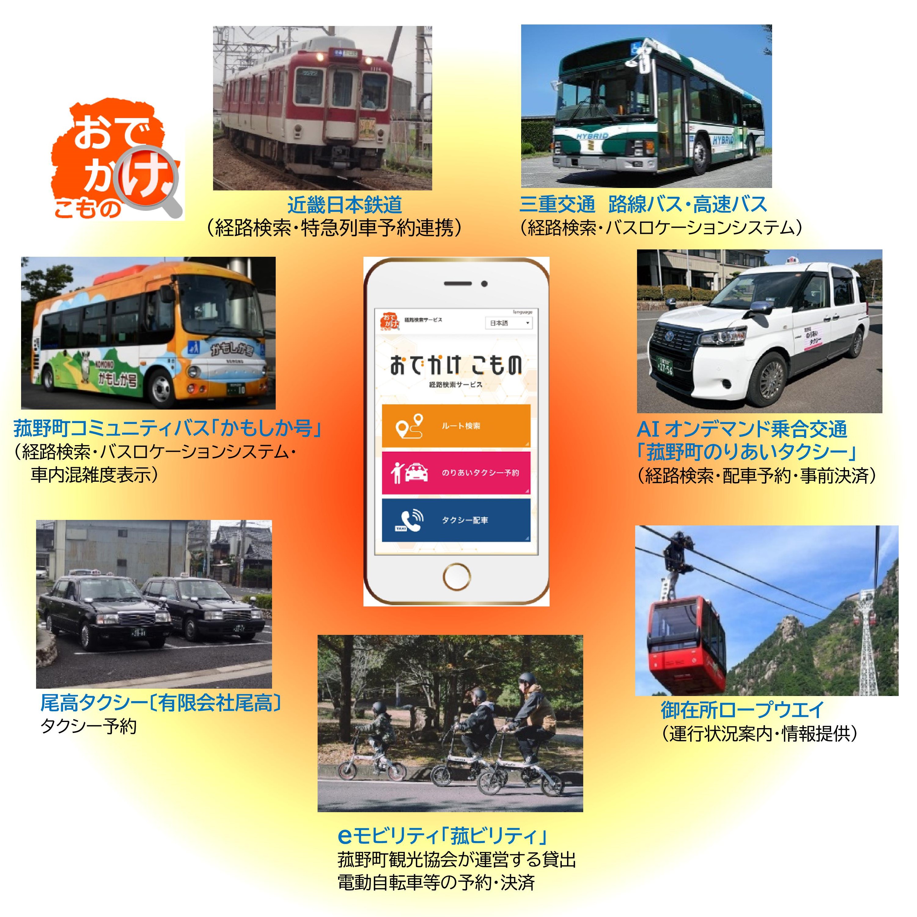 三重県から事業選定を受けるの画像1