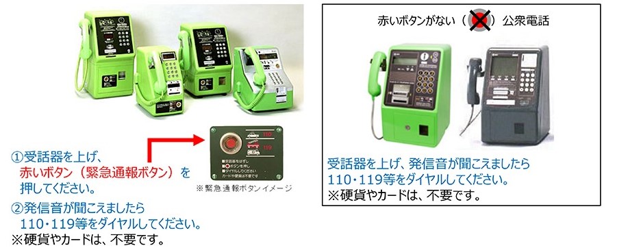 公衆電話からの119番通報のかけ方の画像