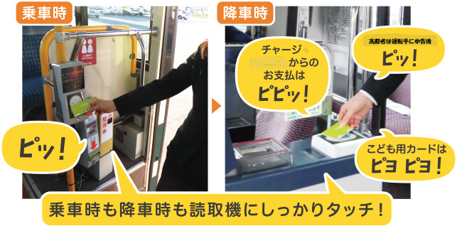 ご利用方法の画像