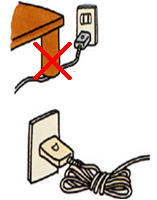 電気コードの短絡（ショート）による火災の画像