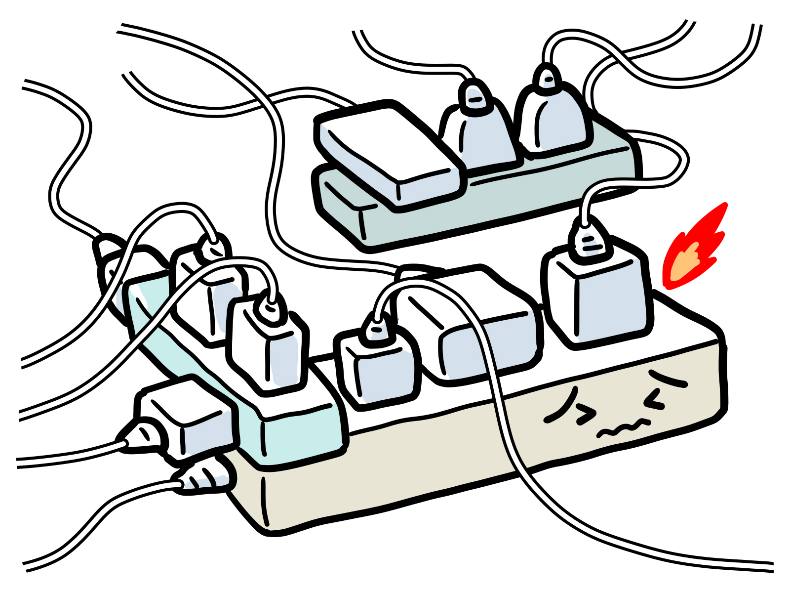 たこ足配線（過電流）による火災の画像