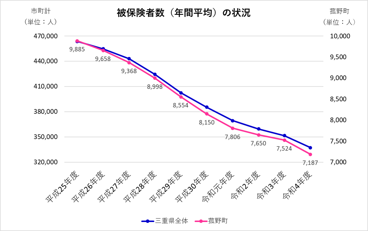 税率改正の背景の画像1