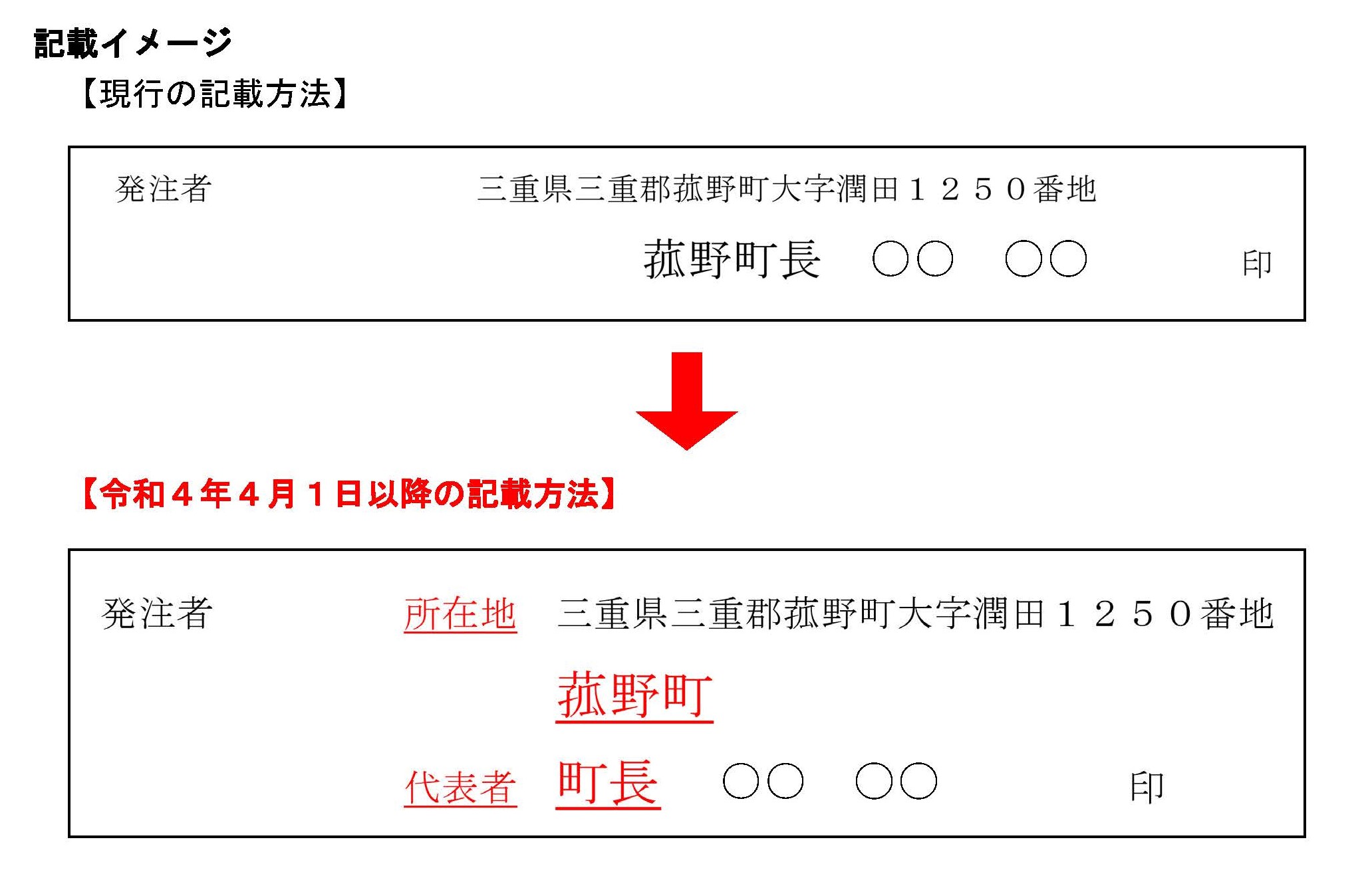 変更内容の画像
