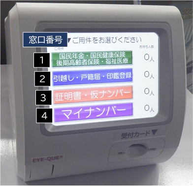 番号発券機の画面の画像