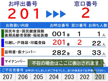 3．呼出し後、指定の窓口へ（受付またはお手続き）の画像1