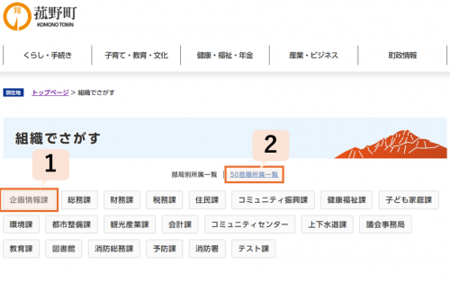 組織で探すページ一つの課の項目に1、50音順所属一覧ボタンに2を示した画像