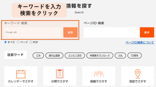 検索エリア内にあるキーワードエリアを示し、キーワードを入力、検索をクリックと記した画像