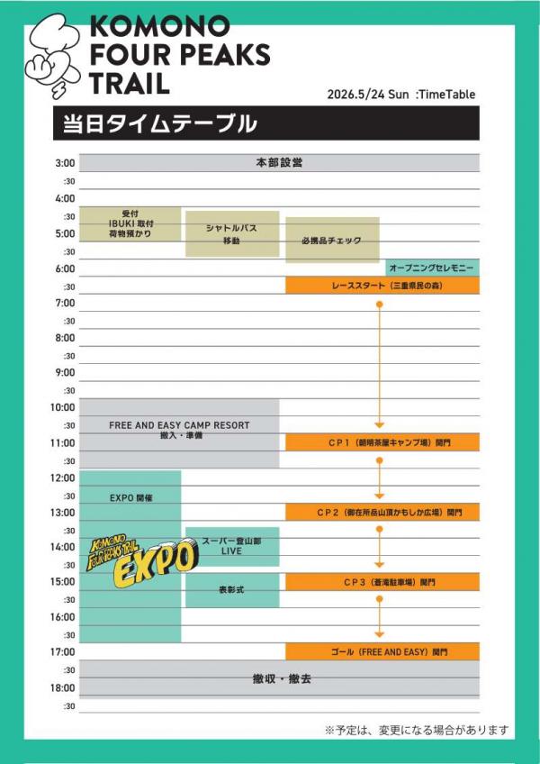当日スケジュール