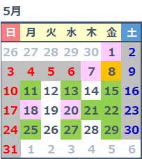 202605