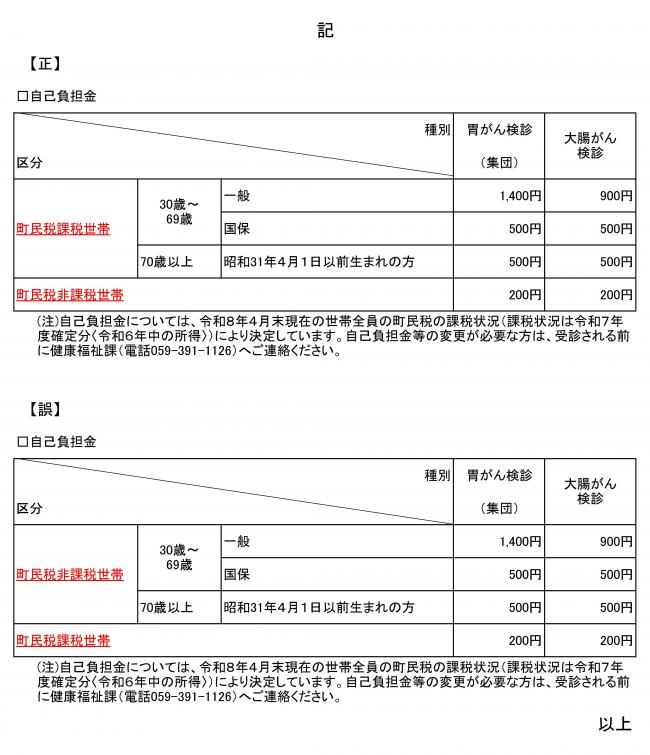 正誤表