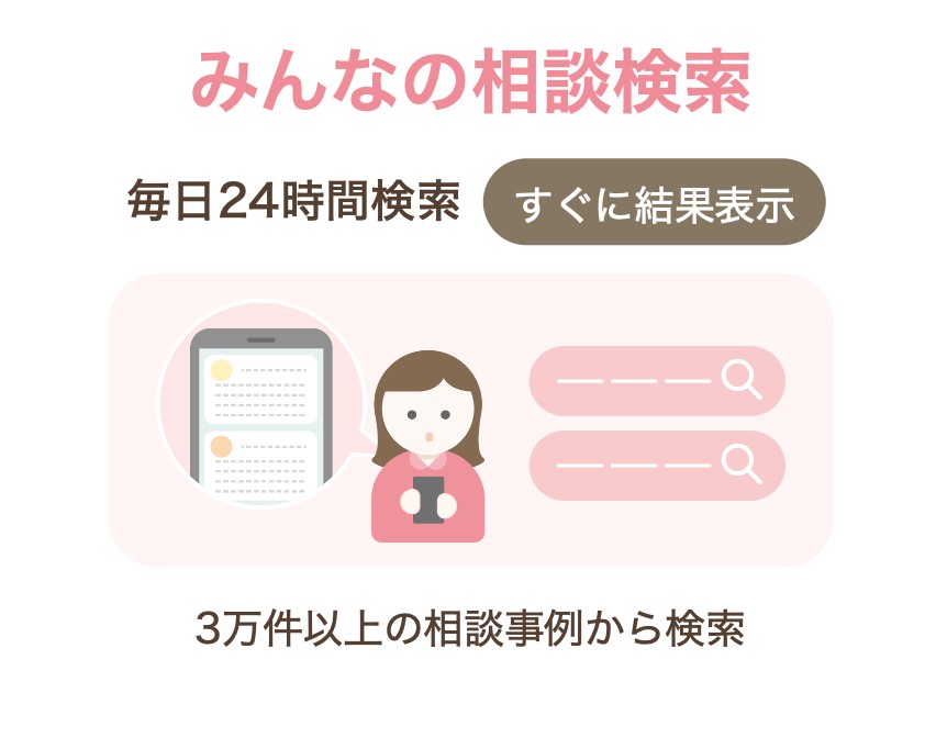 みんなの相談検索案内
