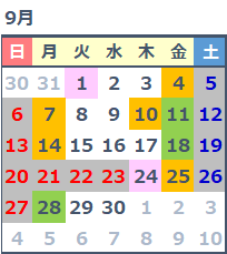 2026.9